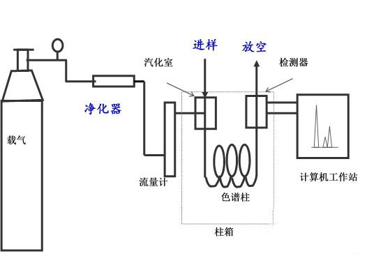 工作原理.jpg