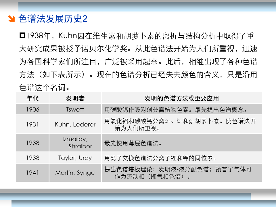 幻灯片13.PNG