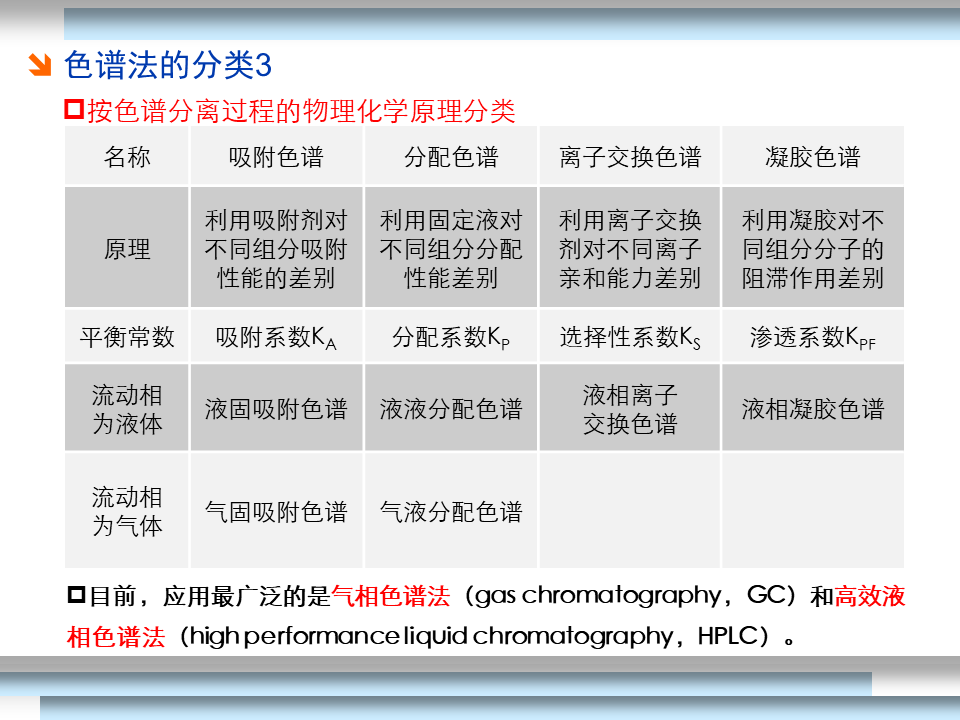 幻灯片17.PNG