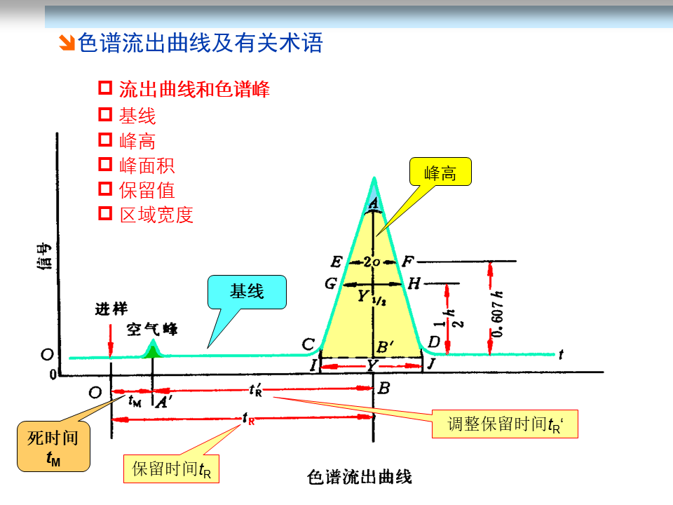 幻灯片21.PNG