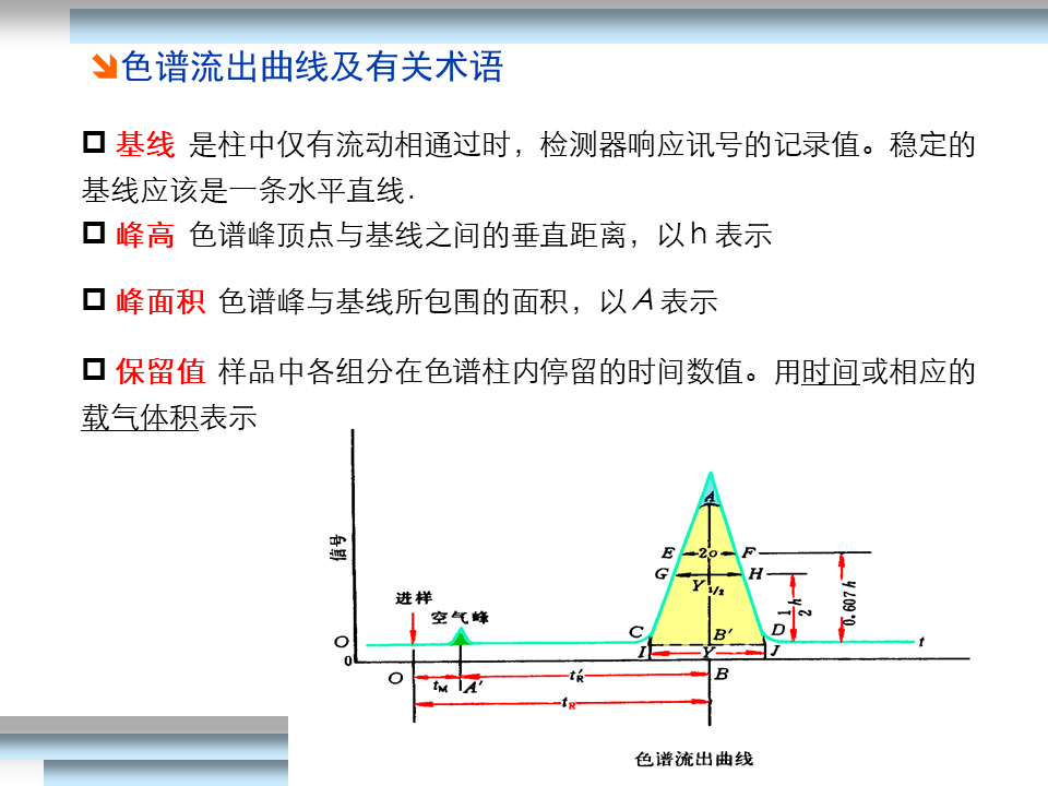 幻灯片22.PNG