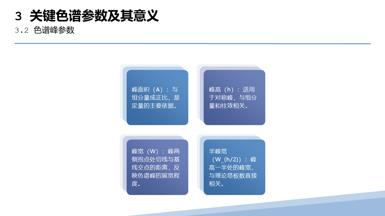 幻灯片14.PNG