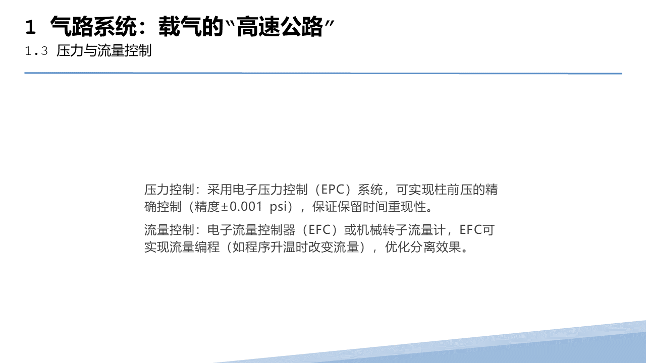 幻灯片21.PNG