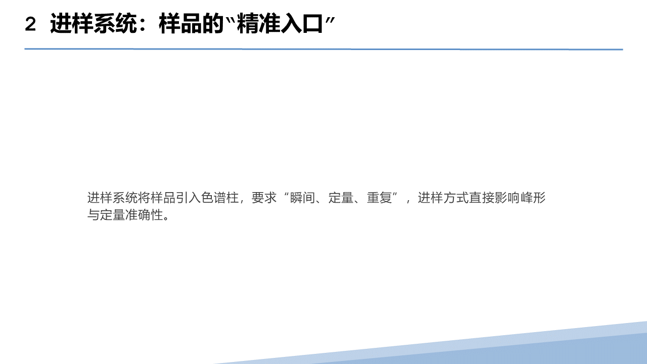 幻灯片22.PNG