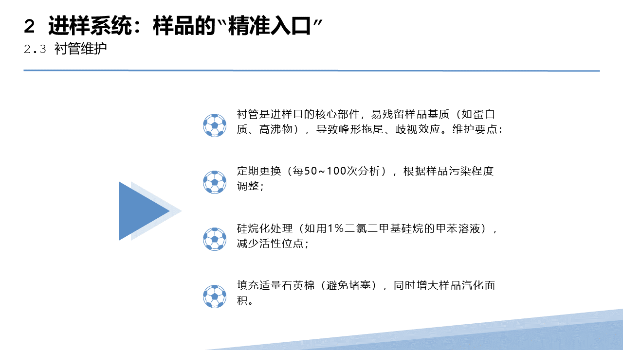 幻灯片25.PNG