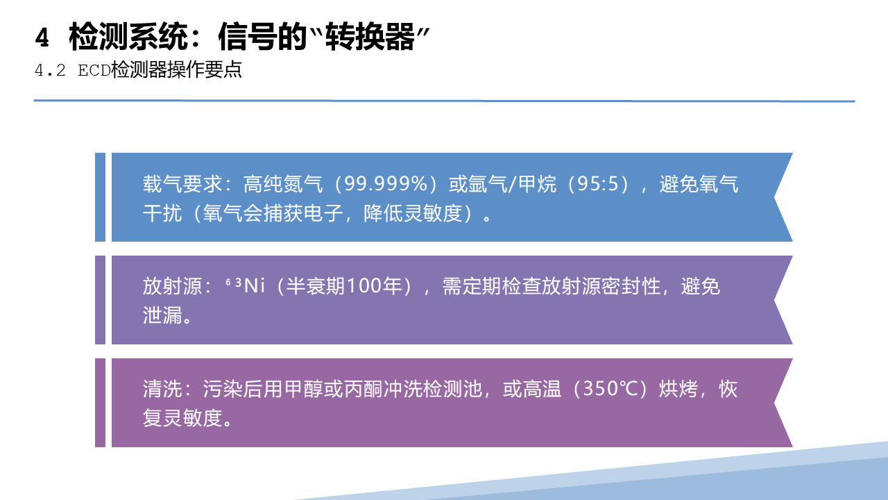 幻灯片33.PNG
