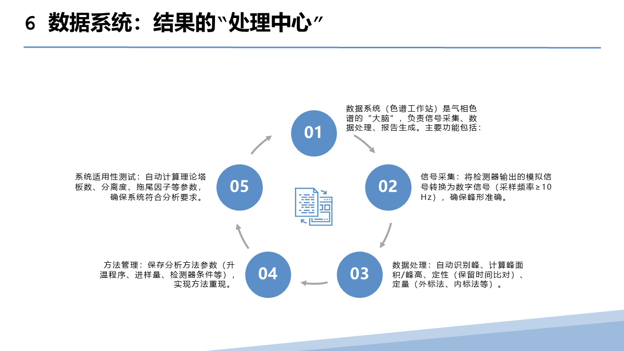 幻灯片37.PNG