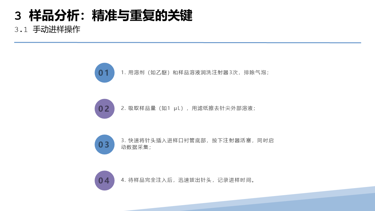 幻灯片45.PNG