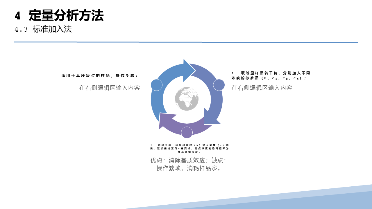 幻灯片66.PNG