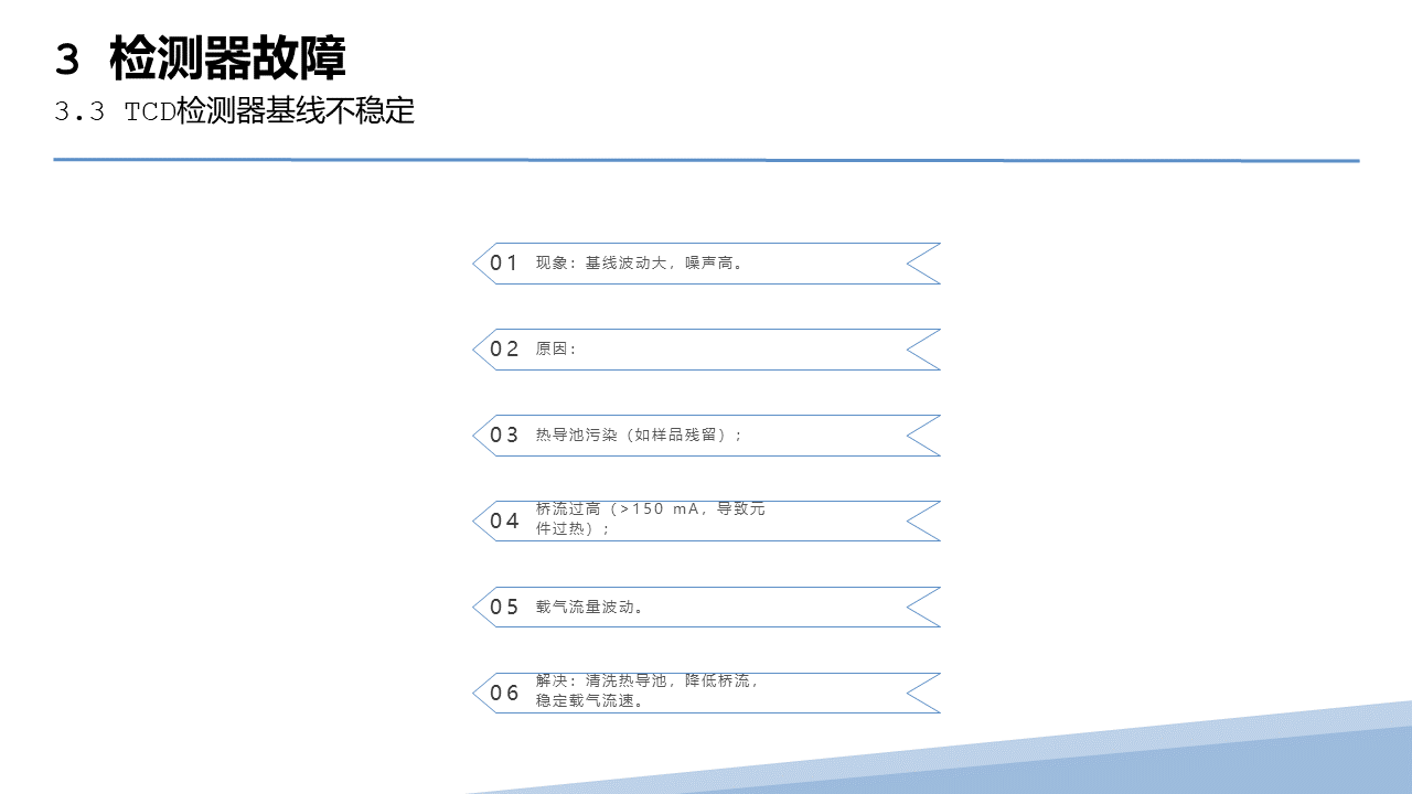 幻灯片78.PNG