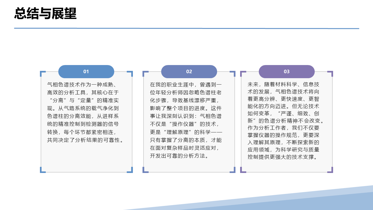 幻灯片90.PNG