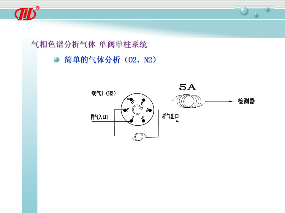 幻灯片12.PNG