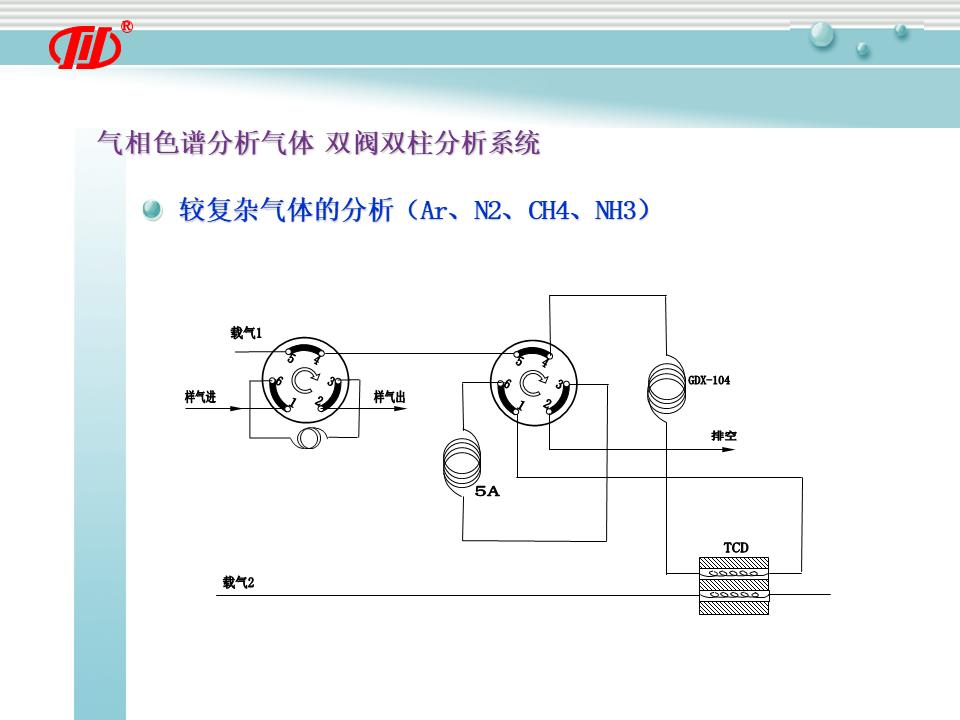 幻灯片15.PNG